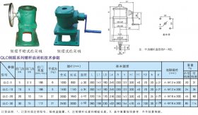 QLC型手輪式、側(cè)搖式<span style=